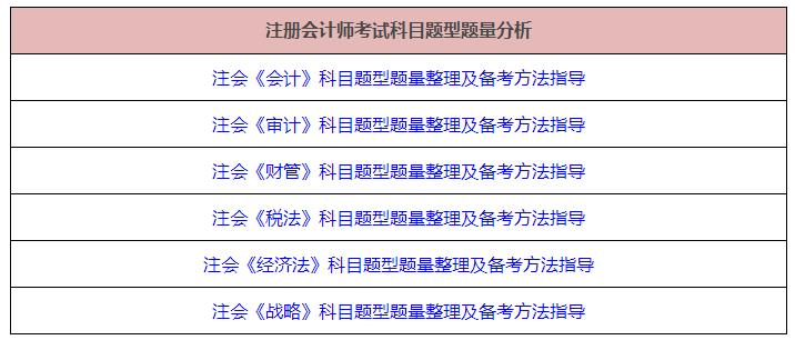 长沙恒企会计培训学校